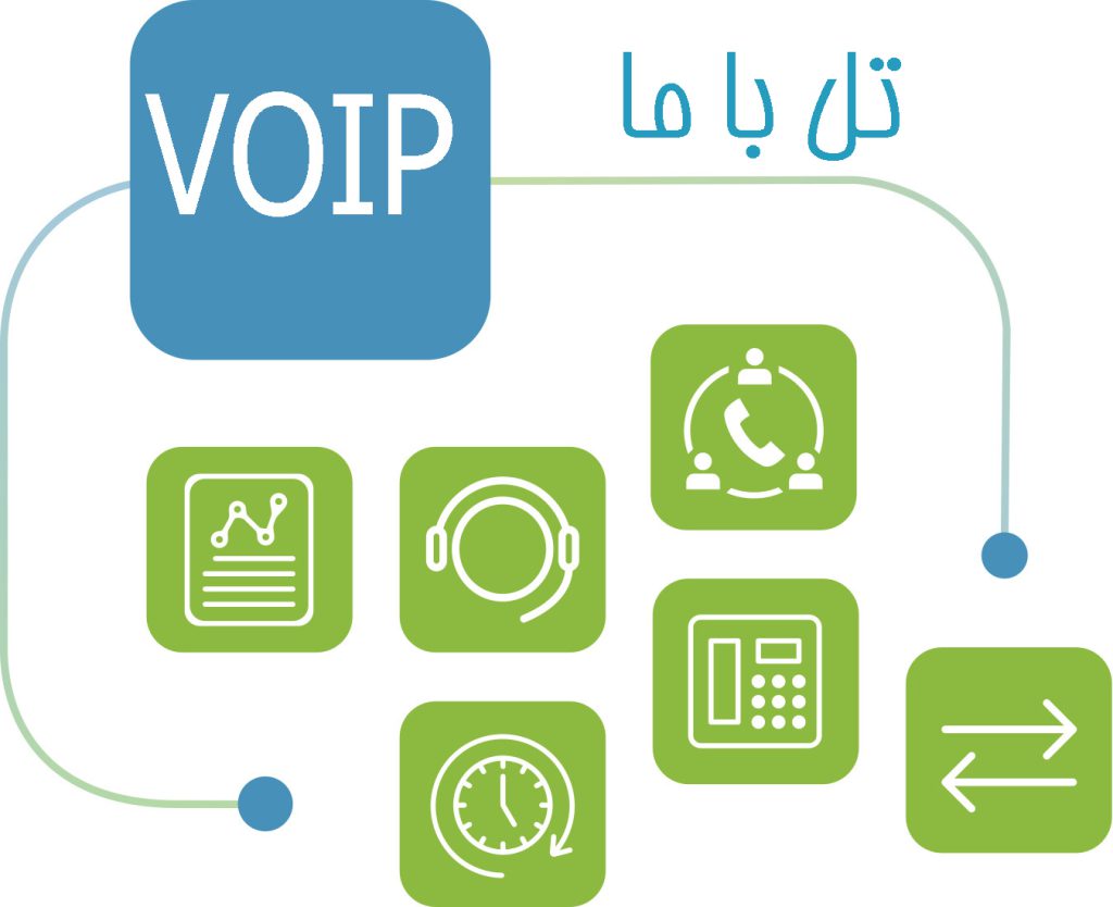 خرید خط تلفن اینترنتی