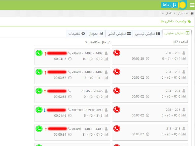 خط تلفن اینترنتی